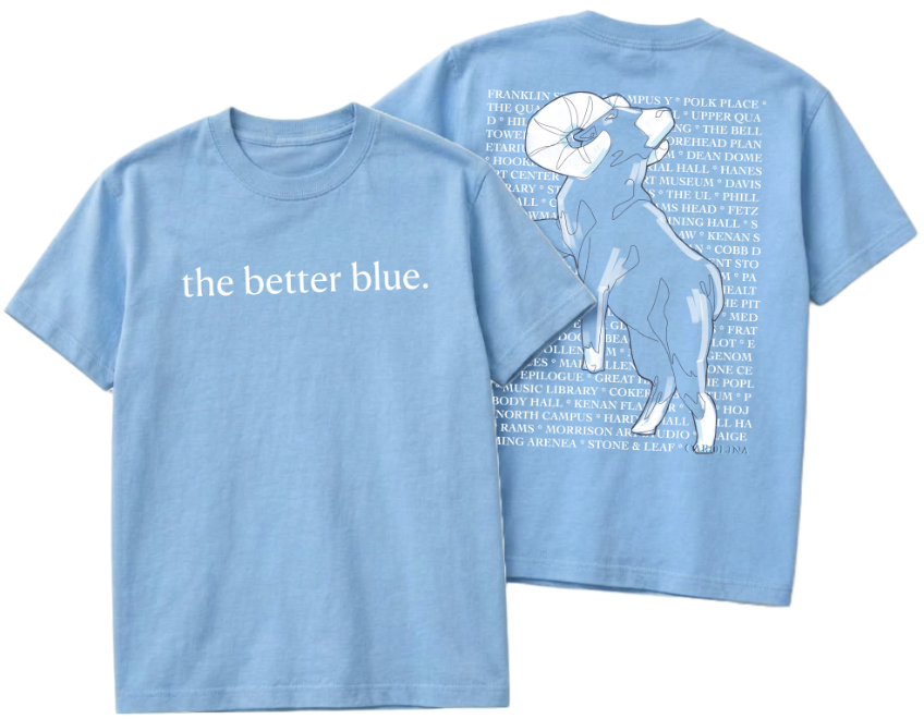 The better blue. front and back of the shirt